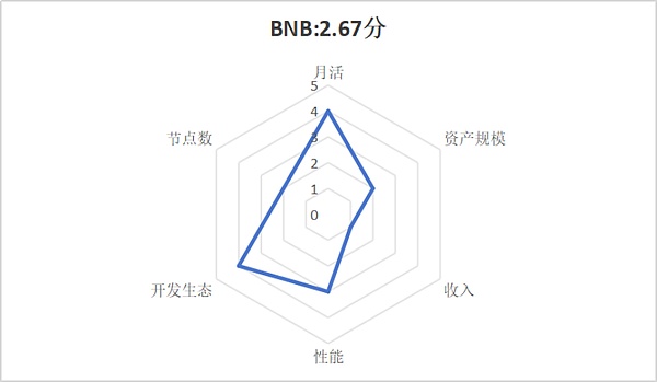 比特币三季度跌惨了？别急，市场正在酝酿大戏