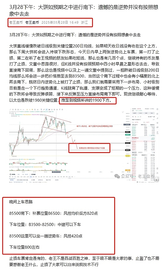 比特币牛市按下暂停键？后市乐观情绪依然高涨