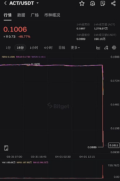 以太坊交易生命周期：解密订单流战争的底层逻辑
