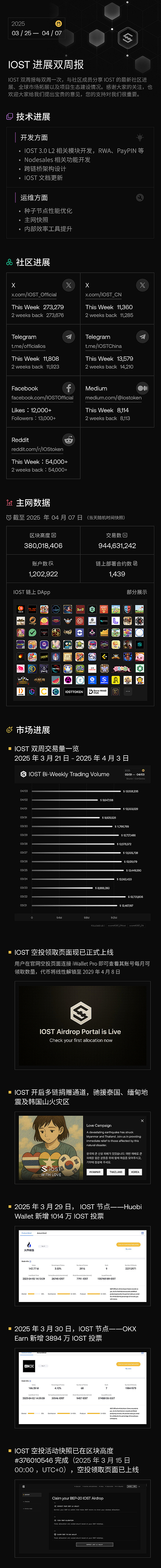 深度剖析Dova Protocol：打通比特币与DeFi的任督二脉