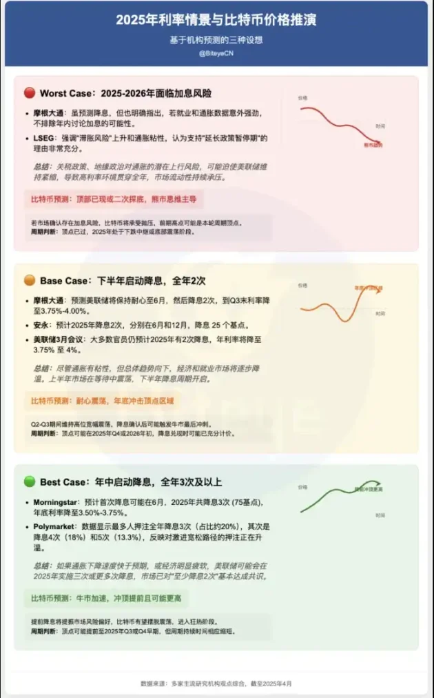 黑客事件余波未平：CRV交易量惊现自由落体后的行业思考