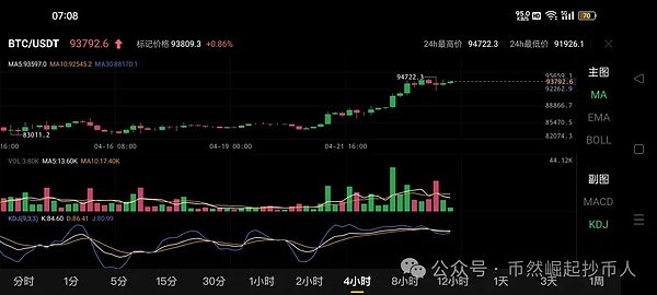 Solana生态下的LSD赛道：2024年值得期待的投资机会