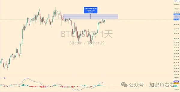 币圈地震：43亿天价罚单背后的监管风暴