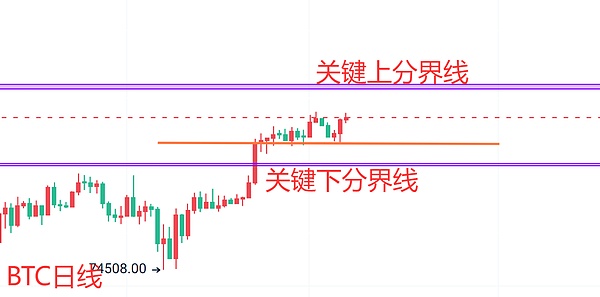 数字金融时代的身份认证革命：我们为什么需要KYC？
