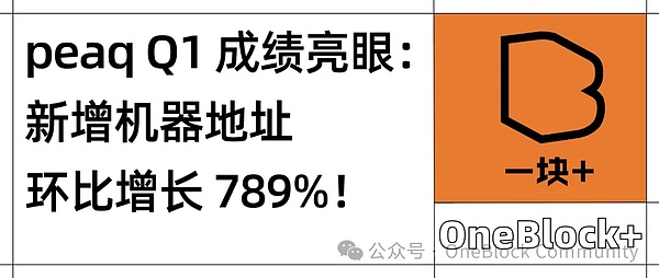 山寨币春天何时来？资深投资人告诉你关键信号