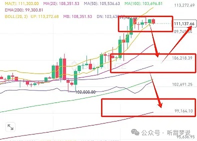 川普突然炒美联储理事，这场权力游戏背后藏着什么？