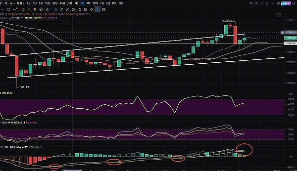 数字金融新纪元：当稳定币遇上代币化资产