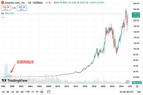 当信息泛滥遇上代币经济：Backroom如何重塑我们的认知方式？