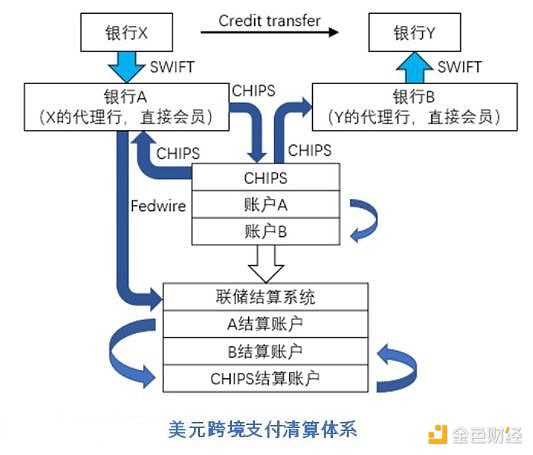 铭文热潮席卷公链：从孙宇晨入场到下一个财富神话