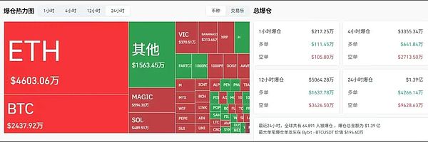 Folius Ventures的投资逻辑：为什么我们对Matr1x情有独钟？