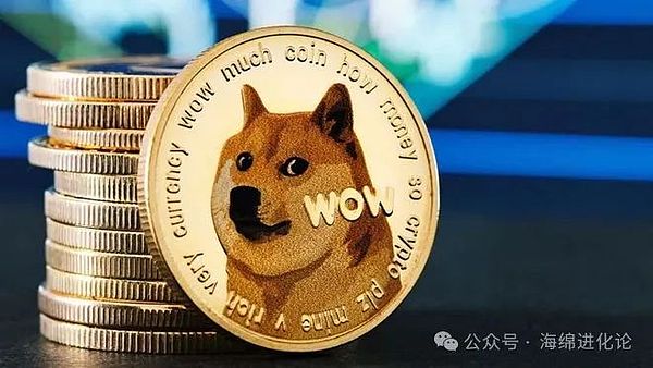 10月12日数字货币合约交易策略：震荡下行中的机会与风险