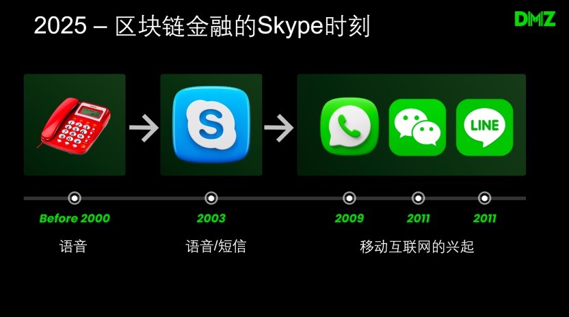 800点大丰收！比特币多单精准止盈实录