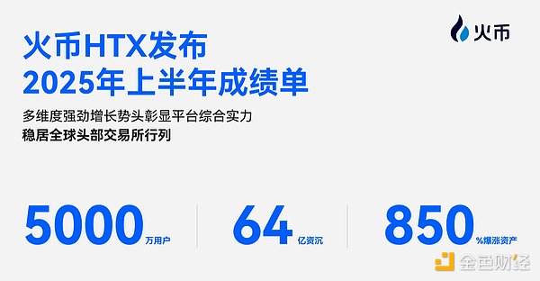 9月27日加密市场观察：BTC/ETH合约交易如何破局？