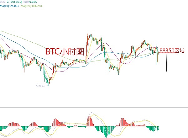 SEC内部文件流出：比特币ETF审批进入关键阶段