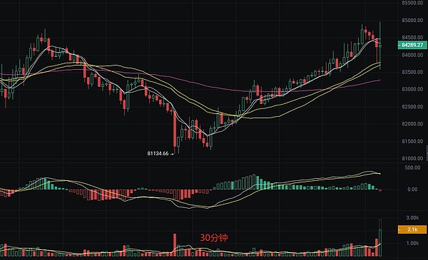 Web3革命真的来了？东京这场闭门会透露了哪些关键信号