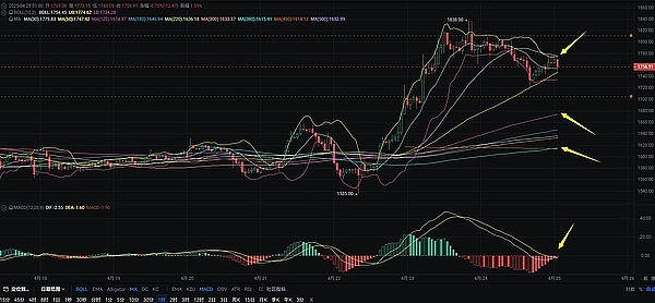 SKALE Network迈入新阶段：HotsCoin上线开启零Gas费新时代