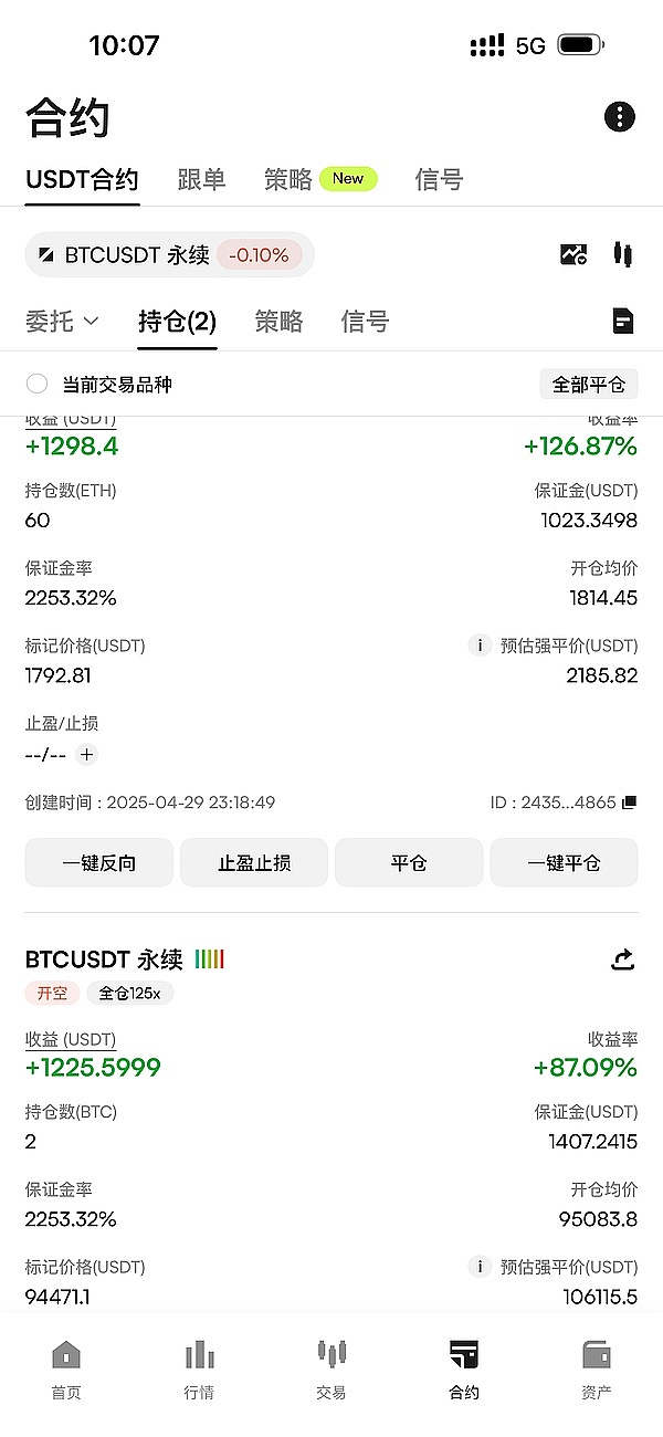 狗狗币蓄势待发：0.08美元会是下一个里程碑吗？