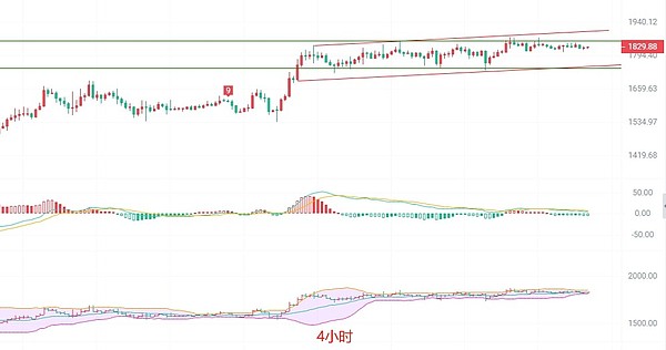 深夜财经 | 比特币ETF：加密世界的金钥匙终于要出现了？