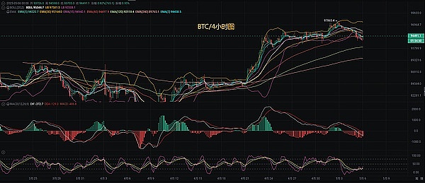 斯坦福精英父母如何为SBF铺就通往加密帝国的路？