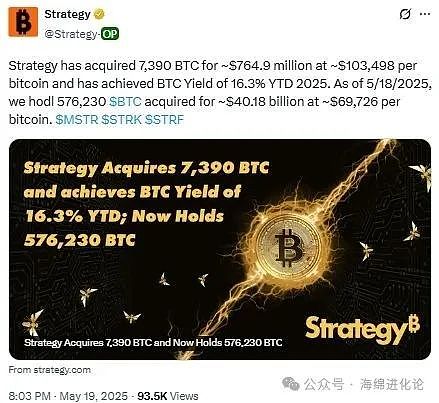 比特币以太坊震荡行情操作指南：聪明投资者的高抛低吸策略