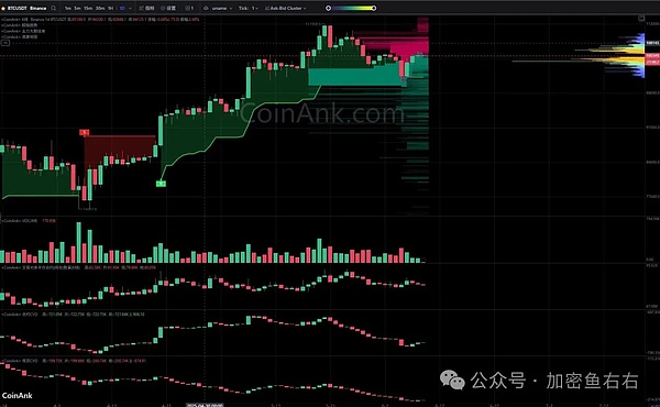 理财新手看过来！火币HTX这波羊毛不薅真亏了
