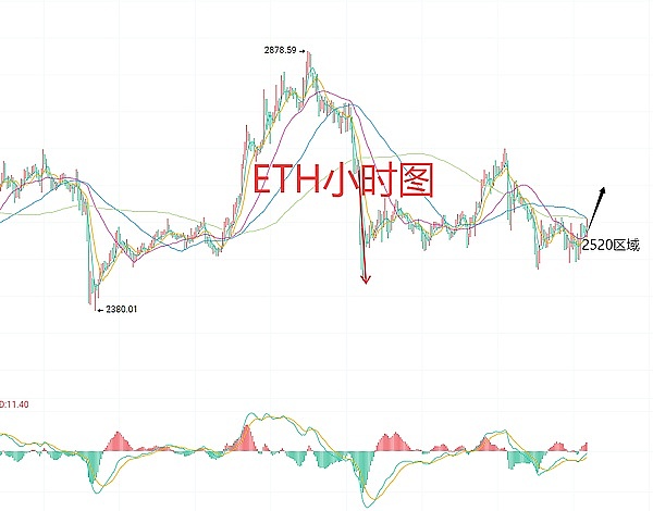 2023金融盛典：胡志明交易会颁奖晚会即将闪耀登场