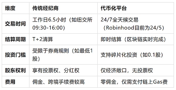 柴犬币(SHIBA)为何涨不动？这些隐藏的绊脚石你知道吗？