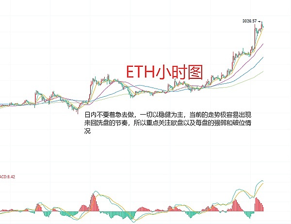 当Web3遇见体育：一场未必甜蜜的邂逅