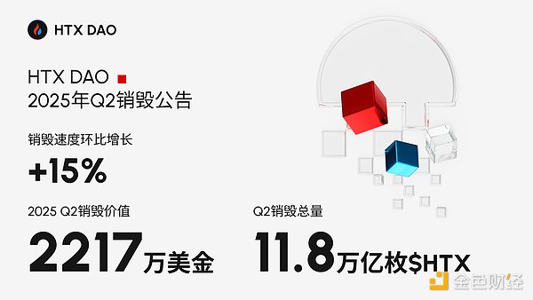 2023圣诞节前，柴犬币能突破0.00002美元大关吗？