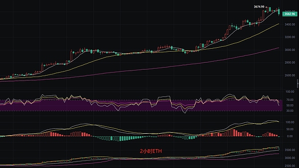 稳定币：数字金融新世界的定海神针