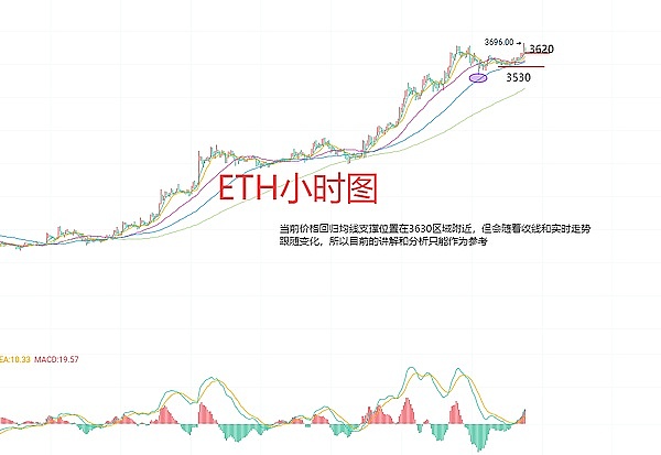 凛冬将至：资本盛宴散场后，创业者该如何破局？