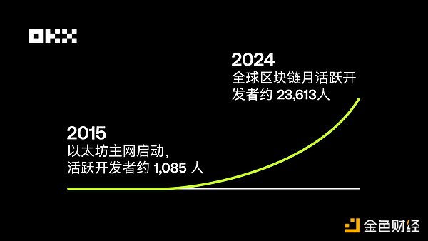 市场风向急转：三大主流币关键点位解析与实战策略