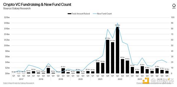 $ORDI代币为何突然疯狂上涨？30%单日涨幅背后的故事