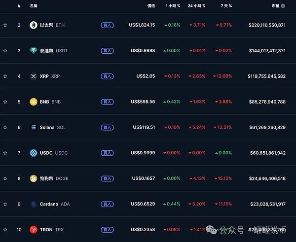 市场狂欢背后的隐忧：散户乐观情绪与经济基本面严重脱节