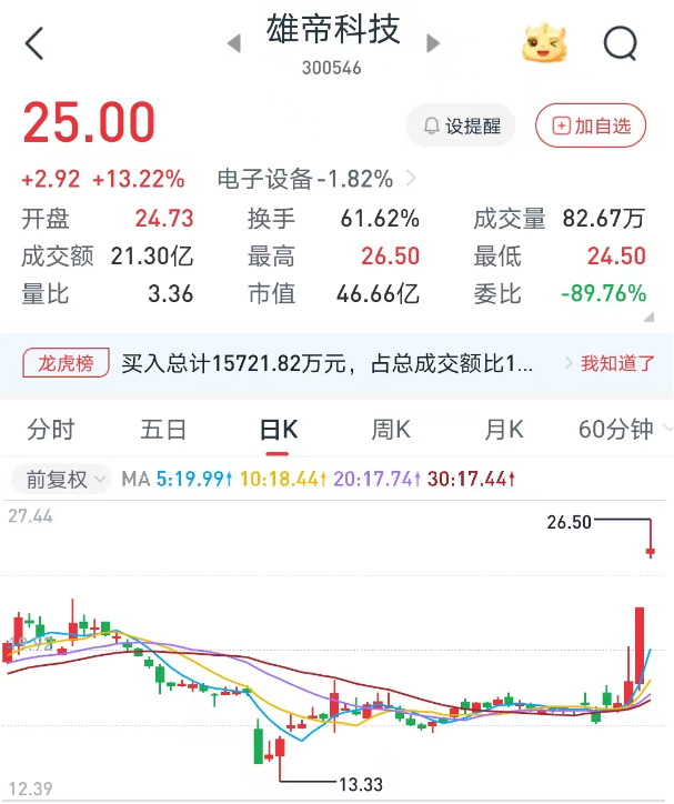 灰度再下一城：以太坊期货ETF申请引发市场新期待