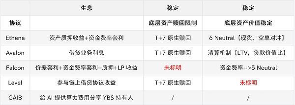 解密加密货币所有权进化史：从矿工到超级用户的转型之路