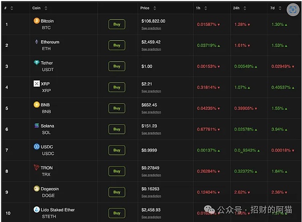 Solana铭文狂潮：当白捡钱变成一场疯狂的数字游戏