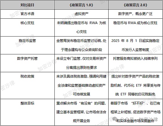 2023年10月14日区块链早报：市场风云变幻