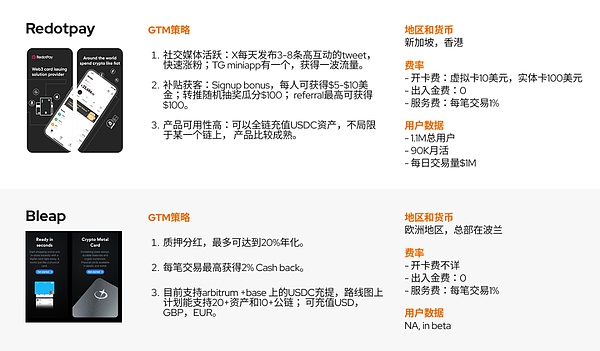 比特币技术进化史：从数字染色到智能合约的革命之路