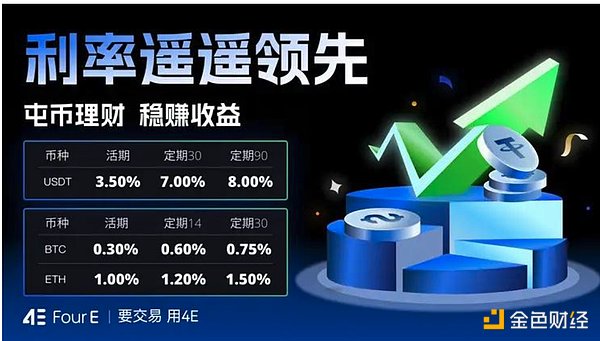 币安巨震之后：加密市场迎来成人礼