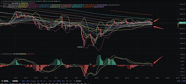 强强联合！CoinW与OKLink携手打造加密世界金钟罩