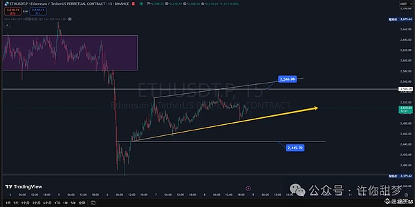 颠覆认知：当世界用比特币计价时会发生什么？