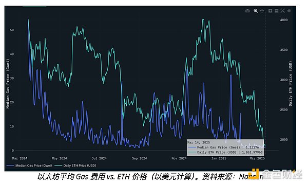 比特币十月见顶？加密市场或将迎来史诗级狂欢