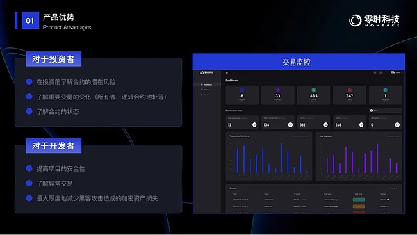 MakerDAO的逆势崛起：一位分析师眼中的长期投资机会