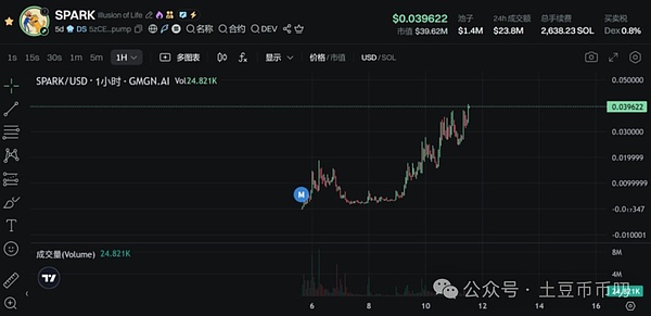Web3安全警示录：当黑客比你更懂区块链