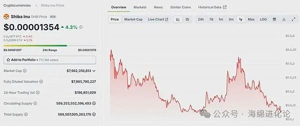 SEC与Grayscale的博弈：比特币ETF审批进入关键倒计时
