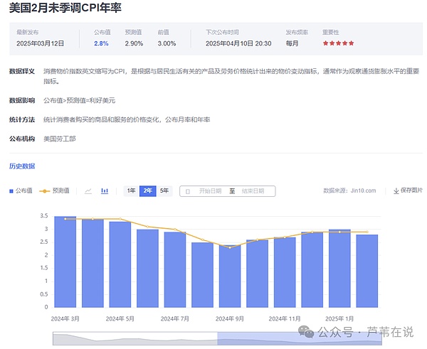 AI加密革命：普通人如何抓住10-50倍暴富机会？