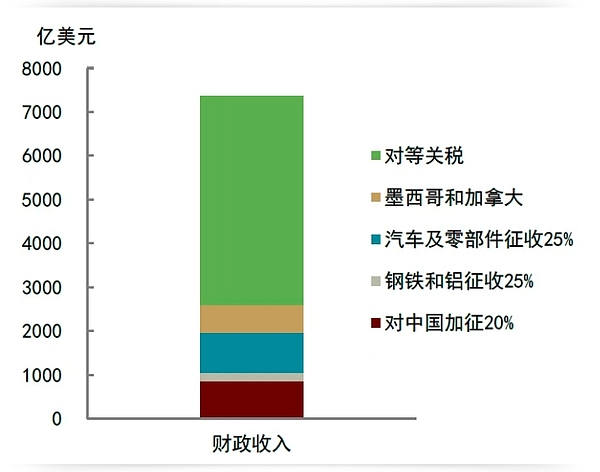 晚间5篇行业深度解读：从ORDI暴涨到监管新常态