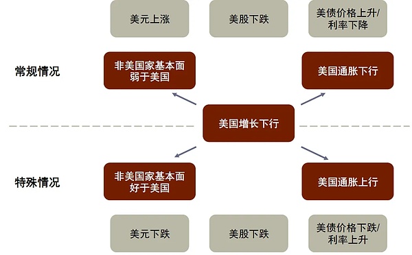 比特币减半临近：老玩家手握筹码，市场暗流涌动
