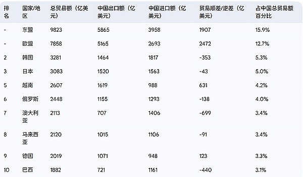 MMORPG链游Big Time深度评测：一款值得关注的潜力之作